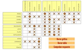 Cómo solucionar un de lógica 5/6 -